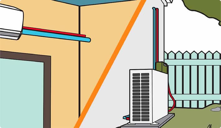 Step 3: Electrical Work in a mini split DIY installation