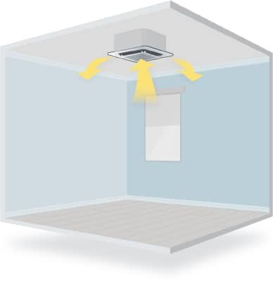 ceiling cassette style air handler